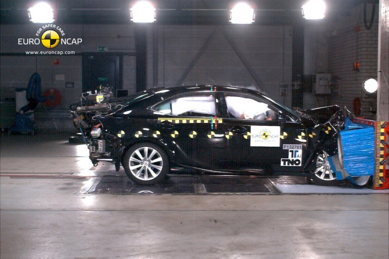 Lexus IS 300h Euro NCAP Crash Test